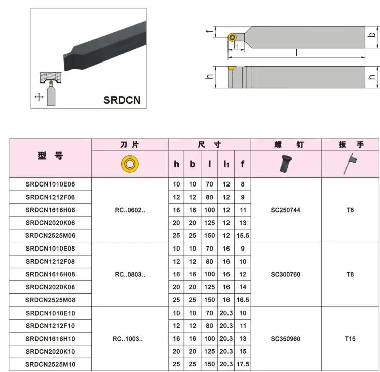 SRDCN1212H06/SRDCN1616H06/SRDCN1616H08/SRDCN1616H10/SRDCN2020K06/SRDCN2020K08/SRDCN2525M08/SRDCN32Tool Holder cnc