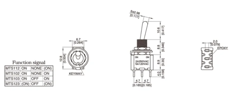 MTS-102