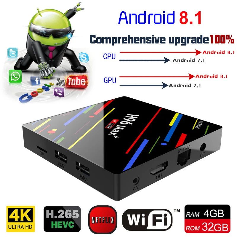 

H96 Pro Smart TV Box Android 8.1 RK3328 Quad Core 64bits DDR3 4GB 32GB 4K HD Wifi 100M LAN H.265 USB3.0 Set-top Box Media Player