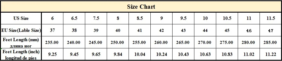 size