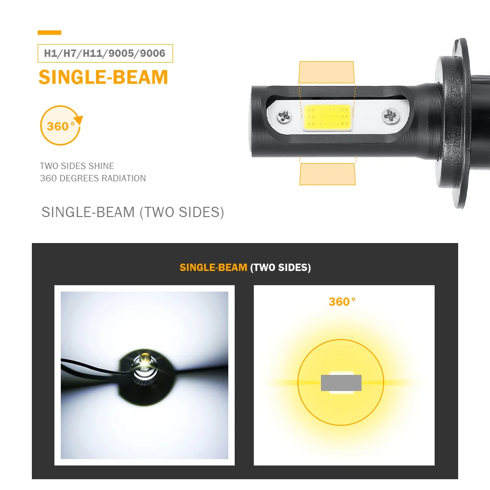 2 шт. светодиодный свет автомобиля H7 H4 светодиодный H1 H11 HB3 HB4 9005 9006 фар вождение, управление луч Противотуманные фары; замена для автомобилей фары 12 V