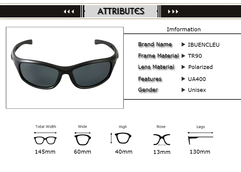 Attributes2