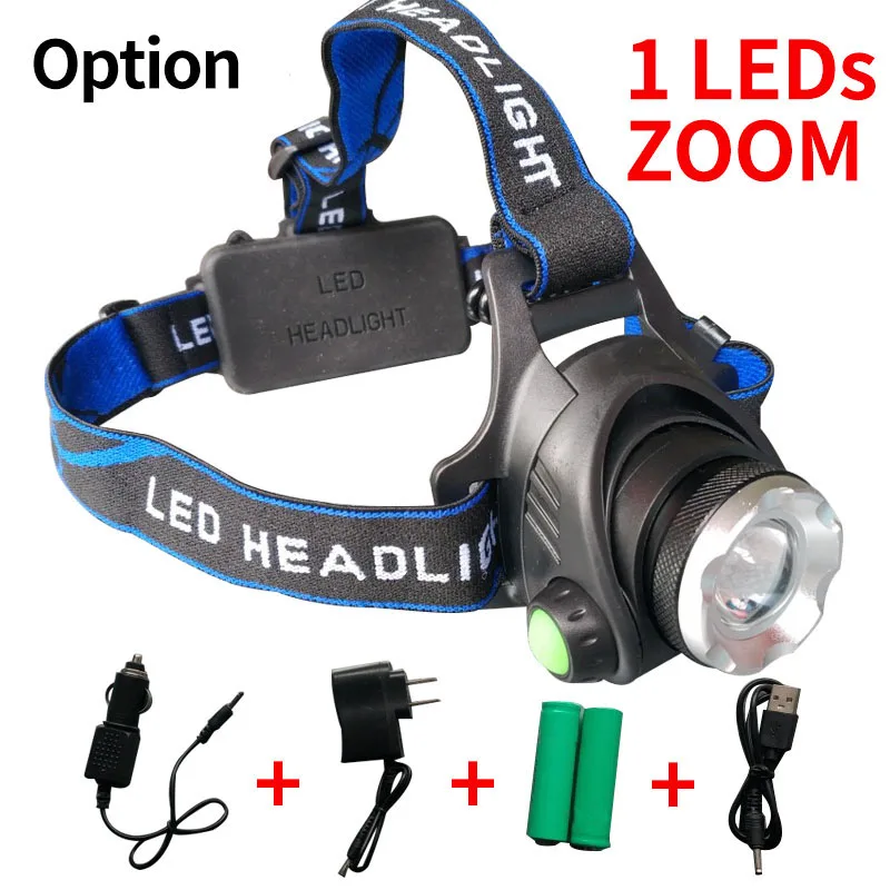 LED3