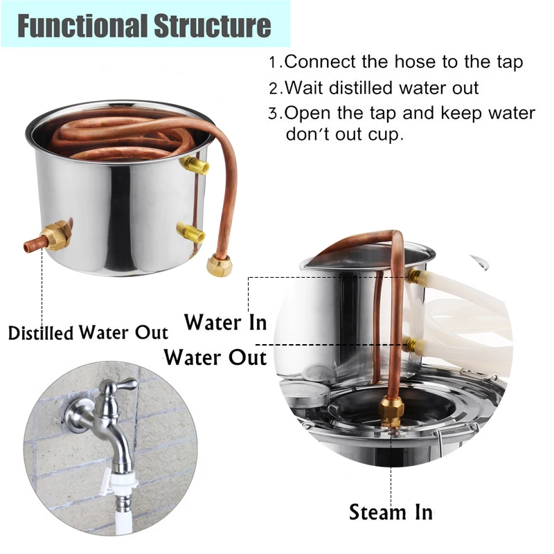 8L дистиллятор Самогонный спирт из нержавеющей меди DIY домашняя Вода Вино эфирное масло пивоварения комплект