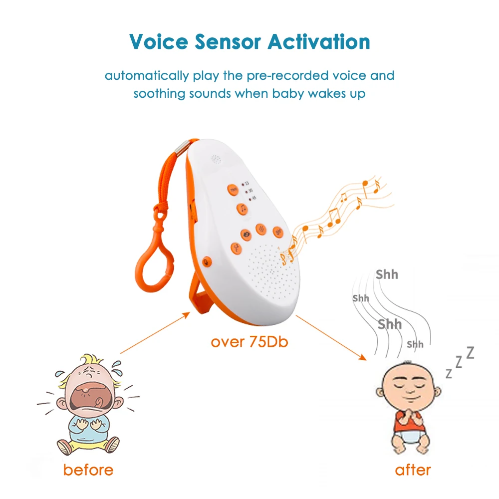 Детская звуковая машина для сна 16 успокаивающие звуковые голосовые сенсоры активация сна пустышка с функцией записи голоса детский монитор