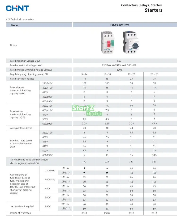 CHNT NS2-25 18A(13-18A) двигатель защита двигателя стартер автоматический выключатель двигателя GV2 меня
