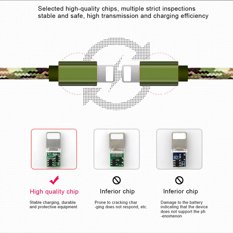 NOHON USB кабель для зарядного устройства iPhone X XS MAX XR 8 7 6 6S 5 5S Plus 2.1A Быстрая зарядка usb