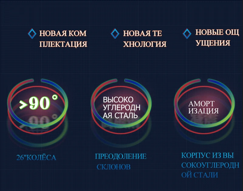 Высокое качество 26 дюймов велосипед сталь 21 скорость, алюминиевая рама горный велосипед скейтборд педаль масло пружинный амортизатор двойной диск бюстгальтер