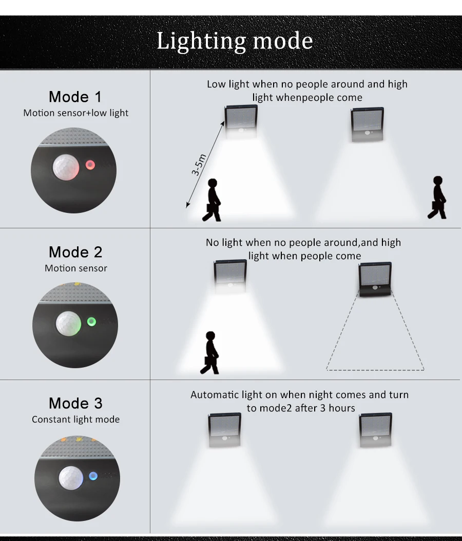 48LED_05