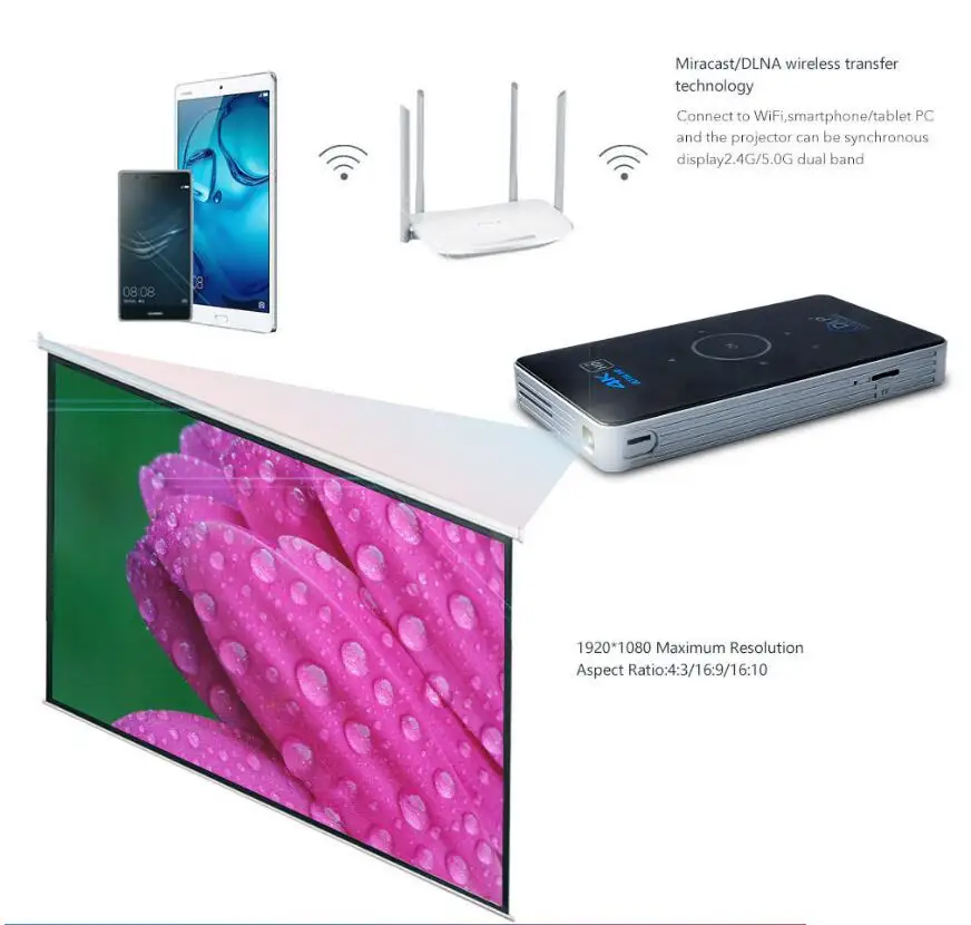 OTHA Home Theater Mini Beamer Projector Android 6.0 Video Projector RAM 2GB DLP Cell Phone Projector Supports 4K Portable Projec OTHA Home Theater Mini Beamer Projector Android 6.0 Video Projector RAM 2GB DLP Cell Phone Projector Supports 4K Portable Projec