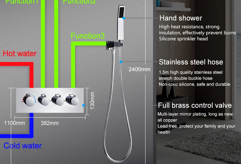 hm Shower System Double Waterfall Rainfall Large Ceiling LED Rain Shower Head Recessed Automatic Color Change Thermostatic Tap (13)
