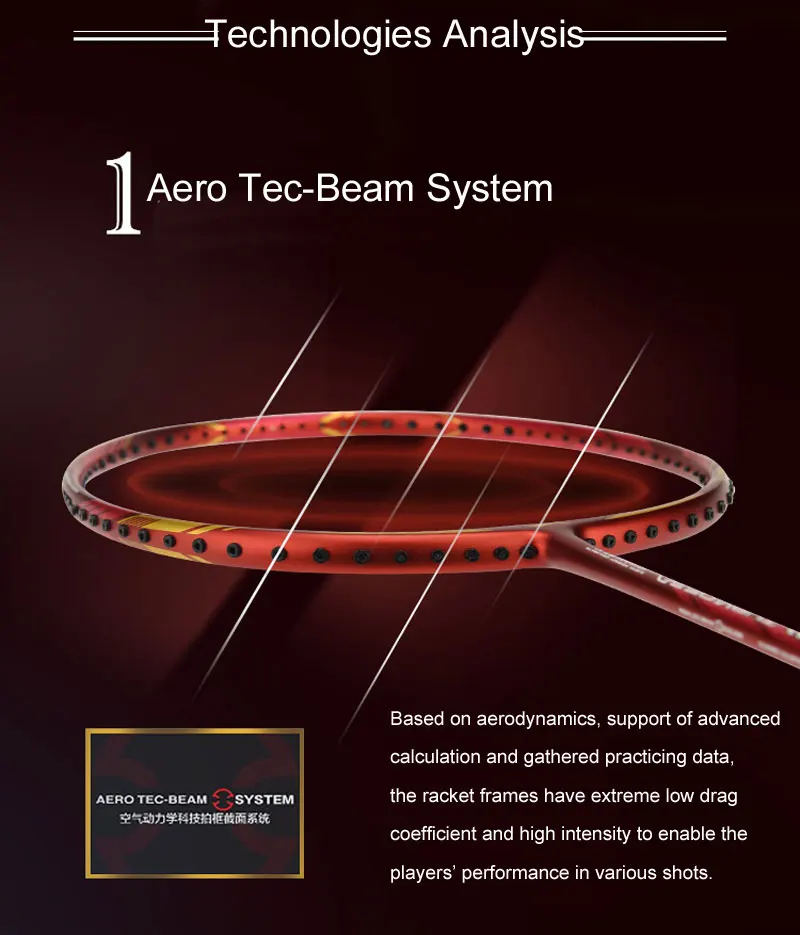 Li-Ning AERONAUT 4000/4000C/4000B Бадминтонная ракетка подкладка одна ракетка без шнуровки AYPM448/AYPM444/AYPP042 ZYF313