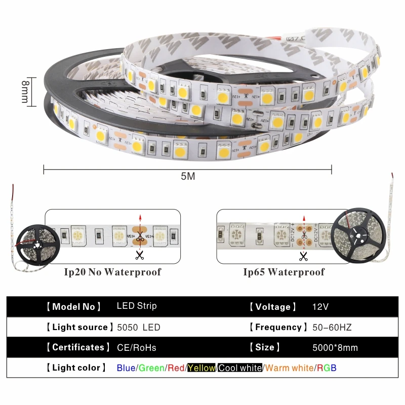 Светодиодная лента 5050 DC12 в 60 светодиодов/м 5 м/лот гибкая светодиодная RGB