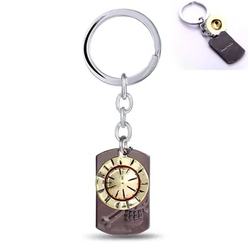 

New Arrival ONE PIECE Luffy Hat Keychain Vintage Skull Skeleton Hat Pendant Key Rings Alloy Key Holders Wholesale 10pcs/lot