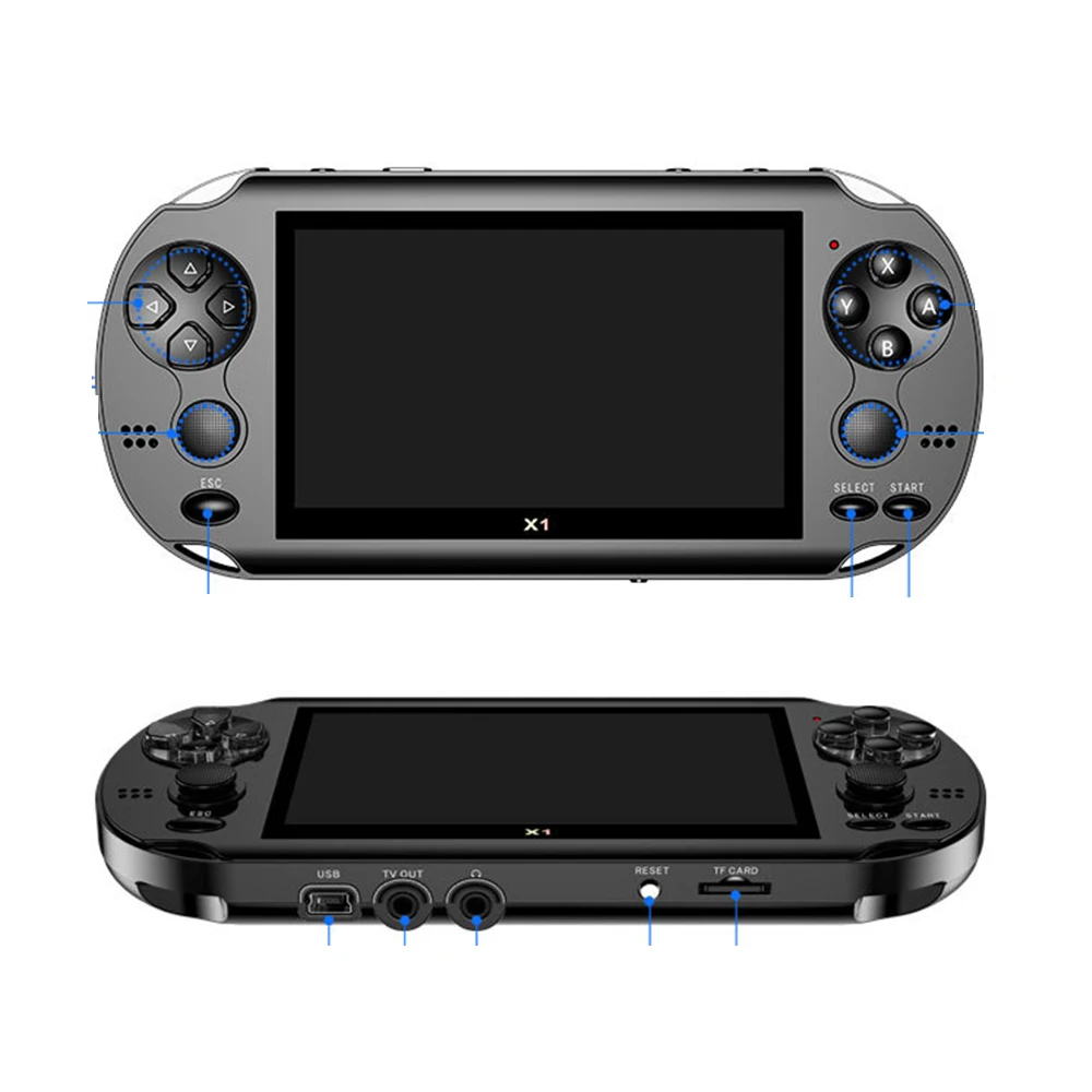 

4.3 inch Handheld Game Console X1 Nostalgic Classic Double Rocker Children's Game Console