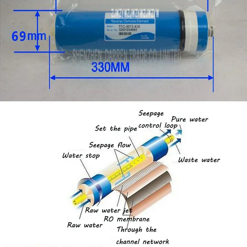 1 шт. gpd обратного осмоса Мембрана TFC-3013-400 мембраны RO большой поток фильтр для воды обратного осмоса Системы для очистки воды