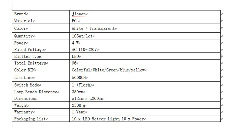 Jiawen LED Метеор свет 20 см 96-LED Гирлянды светодиодные фонари (AC110-220V, 10 компл./лот)