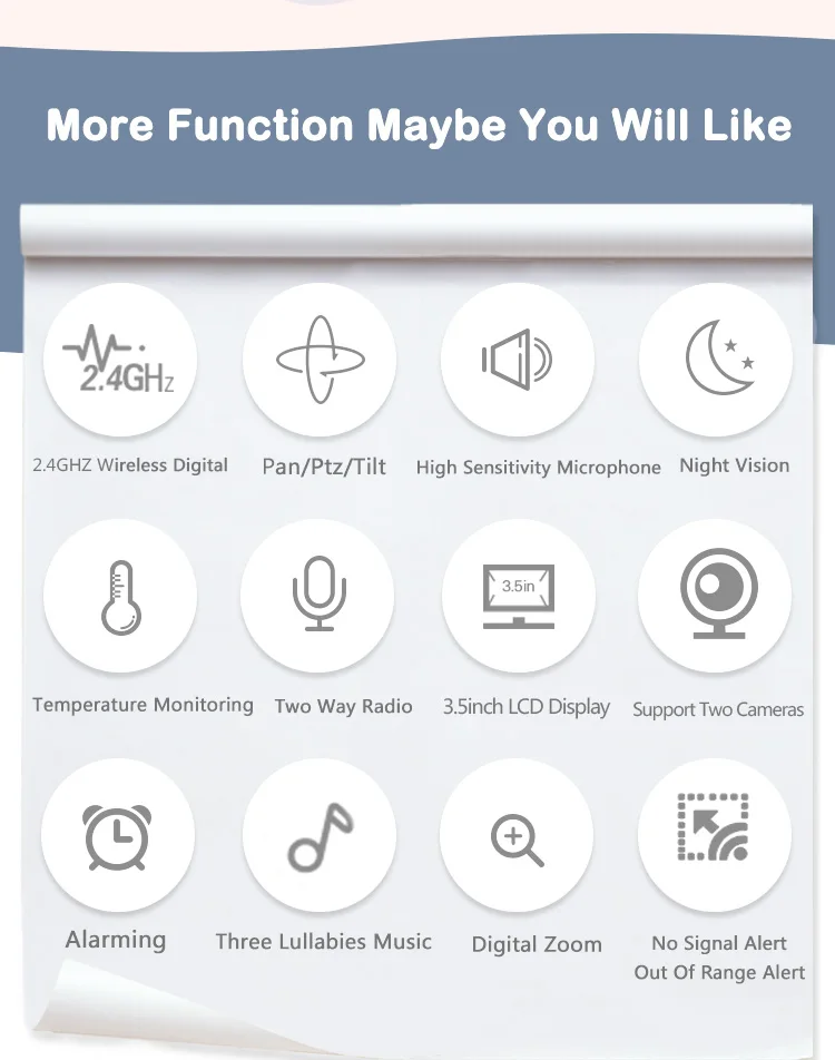 Беспроводной пульт дистанционного видеонаблюдения дюймов 3,5 дюймов ЖК-видео детский монитор с камерой ИК ночного видения Колыбельная камера Баба видео няня Очень чувствительный микрофон. Музыка(колыбельки