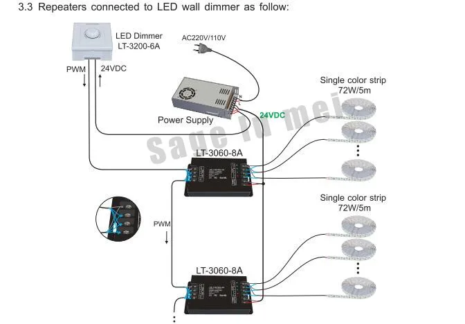 Светодиодный контроллер DC5V-24Vinput 8AX3CH выходной LT-3060-8A led CV усилитель мощности(усилитель) для RGB одноцветные полосы света