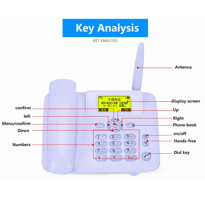 GSM 900 1800 ГГц Беспроводная SIM карта стационарный телефон многофункциональные