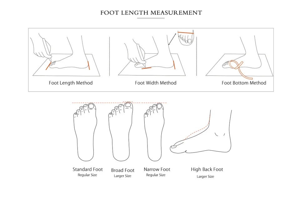 Foot length. Foot length