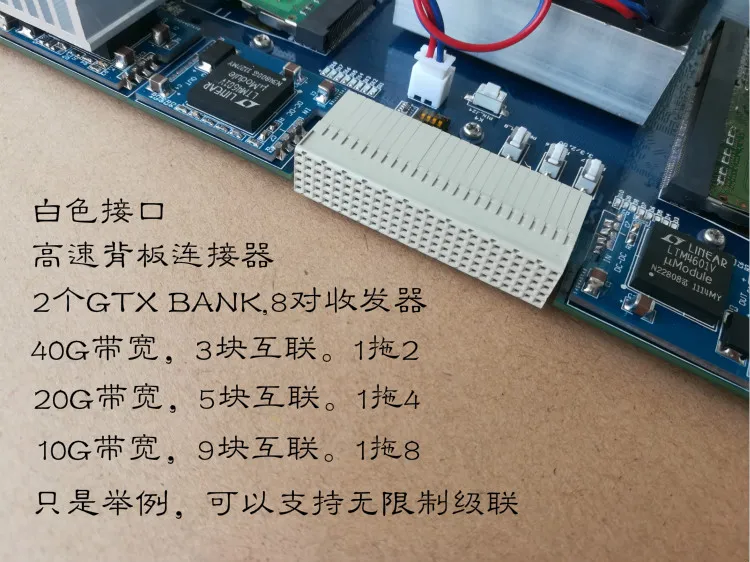  Fpga Pcie Development Board Fpga Speed Up Kintex7 High Performance Computing Depth Edge Computing