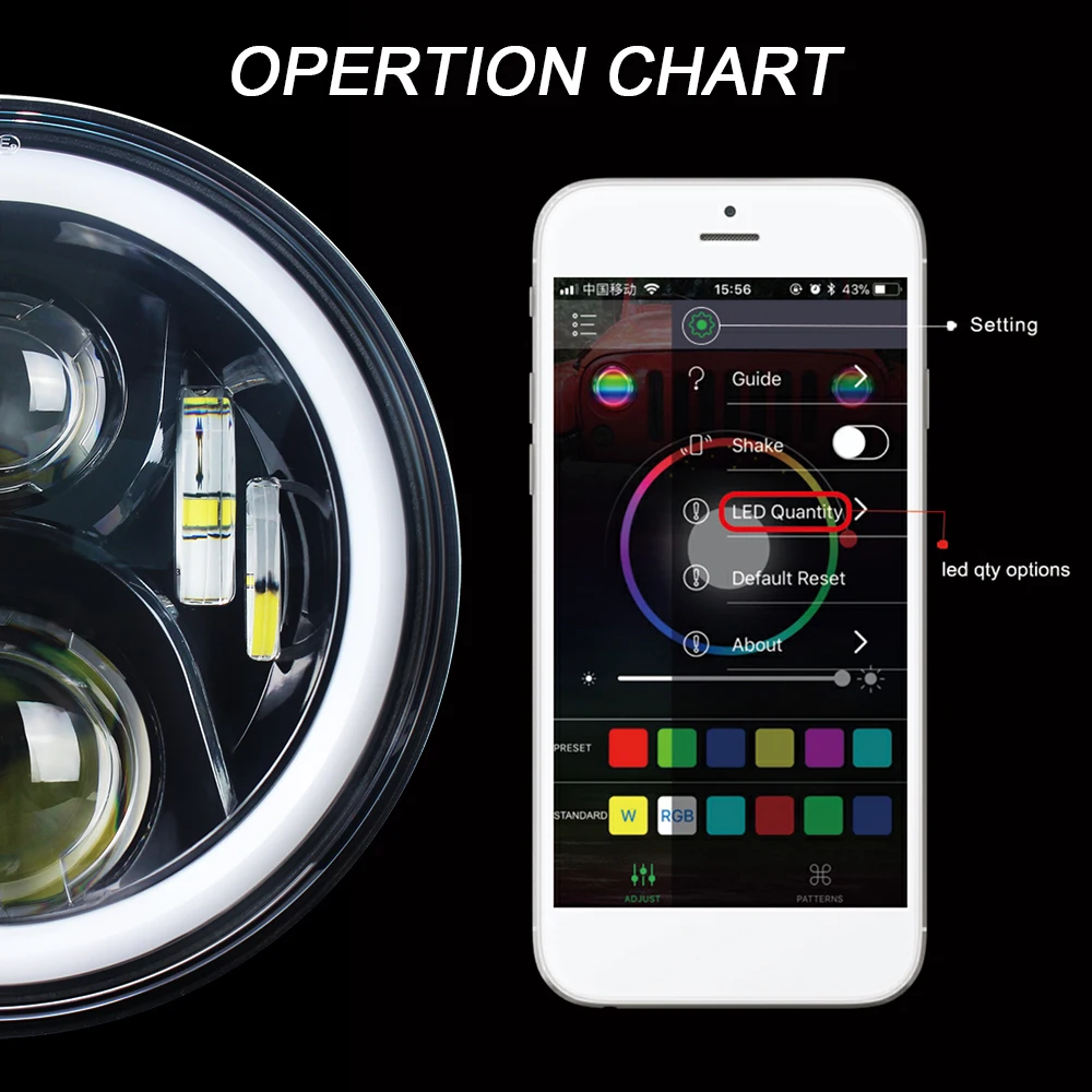 operation chart4