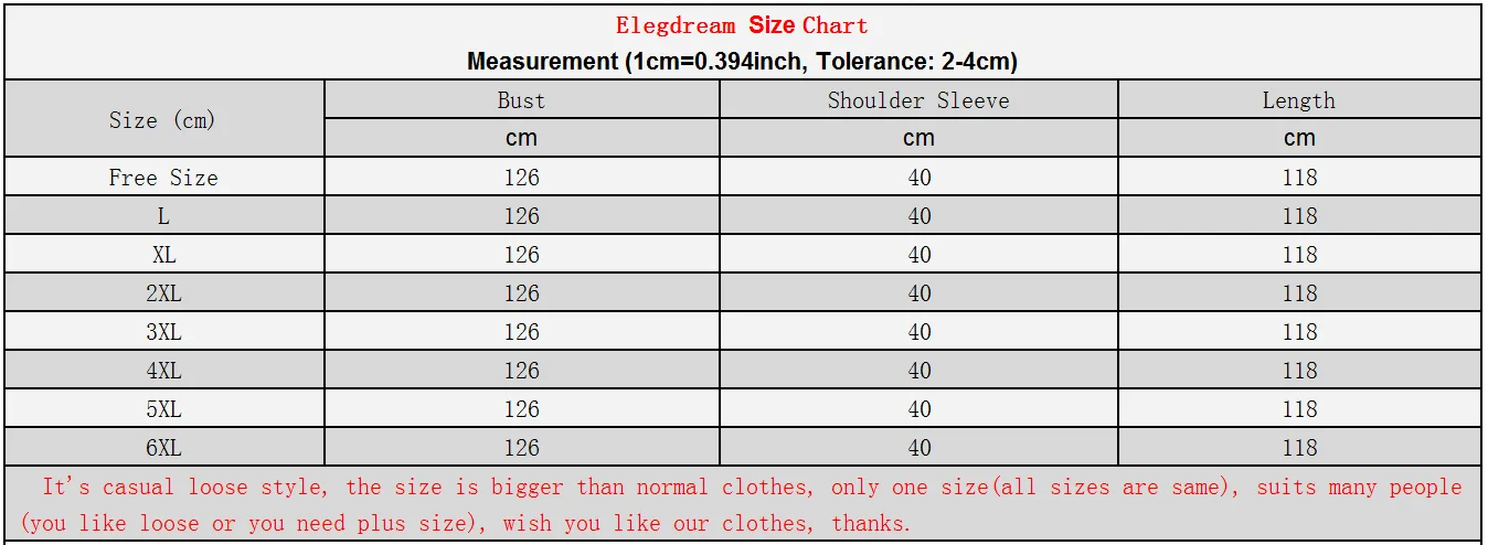 Wish Plus Size Chart