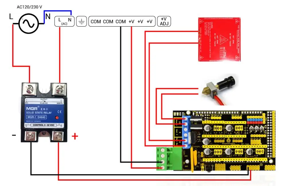 3d принтер кровать с подогревом модуль питания высокий ток SSR комплект MOSFET обновления RAMPS 1,4 reprap