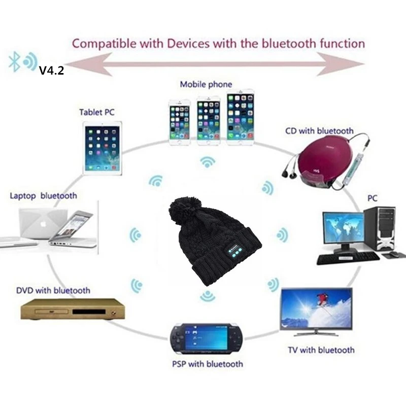 Soft Knit Beanie Smart Wireless Bluetooth V4 2 Cap Headset Headphone Speaker Mic Magic Sport Winter Warm Hat for Boy Girl Adult