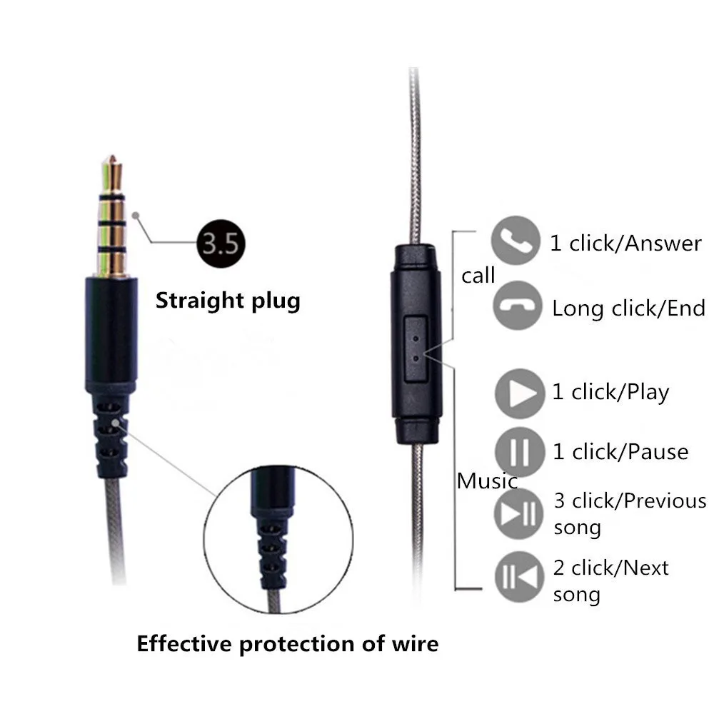 URBANFUN 3 5 мм в ухо наушники бериллия Drive металлические HiFi ушной с микрофоном|in ear