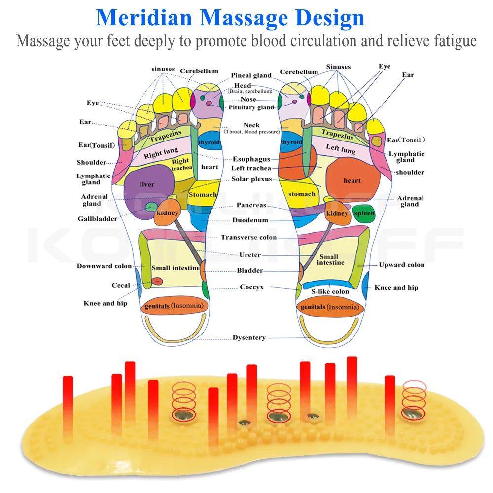 KOTLIKOFF магнитотерапия массажные стельки для обуви для мужчин и женщин способствует циркуляции крови магнит для ног забота о здоровье колодки для обуви