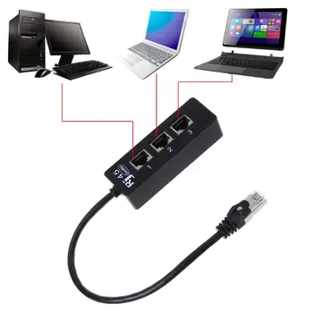 

1 to3 Socket LAN Ethernet Network RJ45 Plug Splitter Extender Adapter Connector