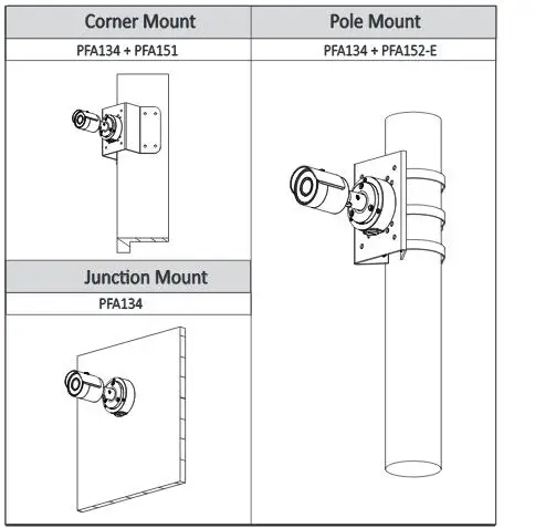 IPC-HFW1230S Installation