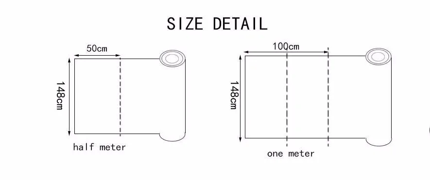 size