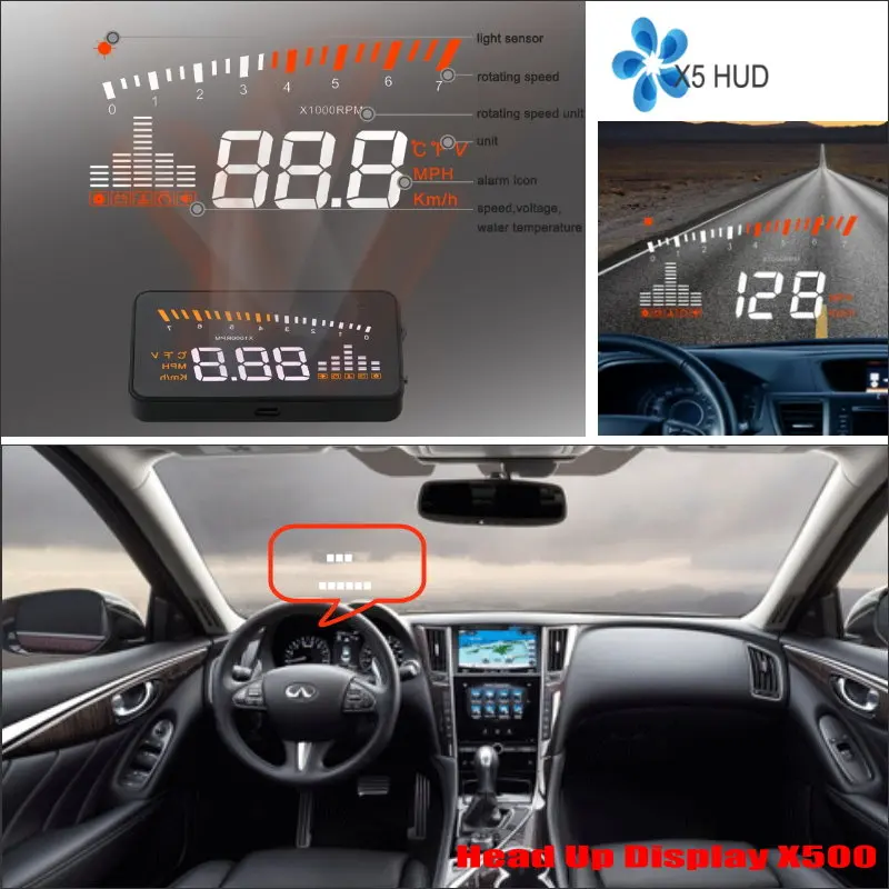Car HUD Head Up Display for Infiniti Q50 Q60 2015 2016 Refkecting