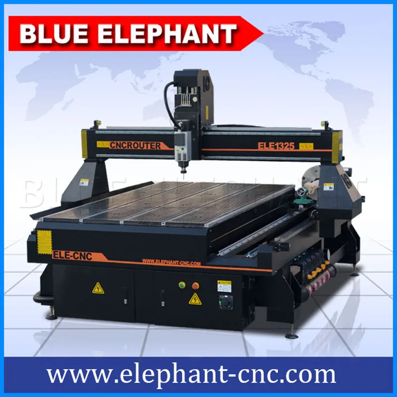 en-1325-rotary