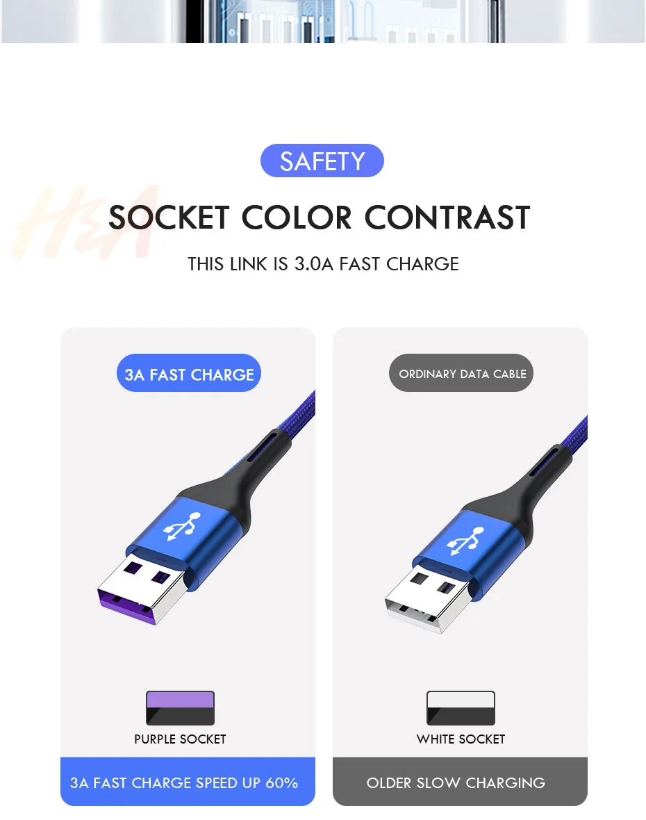 H& A Micro USB кабель 3.0A Быстрая зарядка Microusb кабель зарядного устройства для samsung J4 J5 J6 J7 Xiaomi Redmi Note 5 4 Android Кабели для телефонов