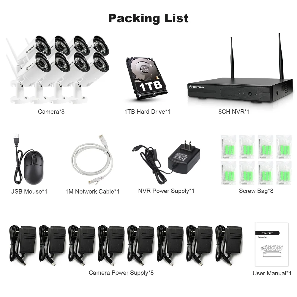 DEFEWAY WiFi-10-8+8-1T