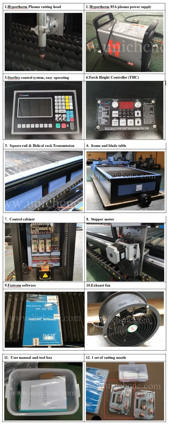 machine parts