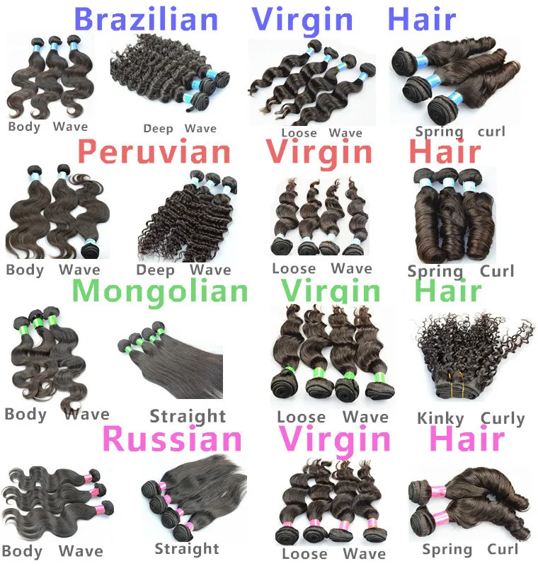 Sally Beauty Supply Hair Extensions 3 Bundles Lot Malaysian