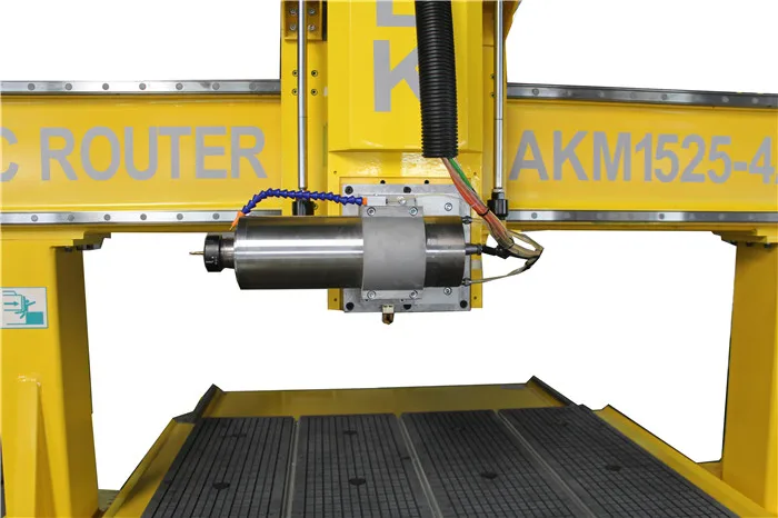 4 axis cnc router  (3)