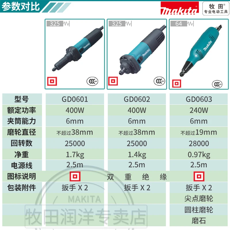 Makita GD0602 внутренний диаметр фрезы 6 мм