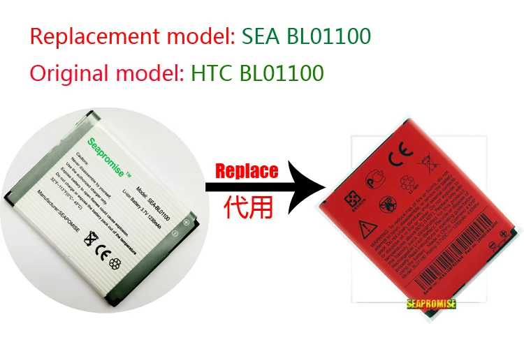 SEAPROMISE розничная мобильных телефонов батарея BL01100(PL01100/BA S850/BA S910) для htc Desire C A320E, Desire Golf