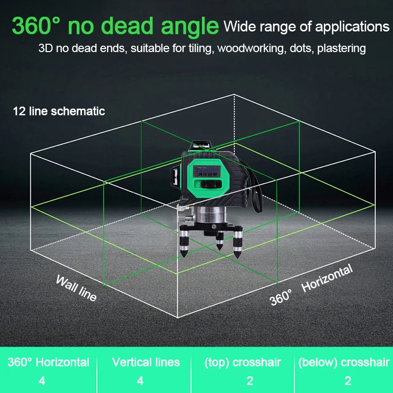 8/12 линий 3D лазерный нивелир самовыравнивания 360 градусов горизонтальный и вертикальный крест супер мощный красный лазерный луч линии метр