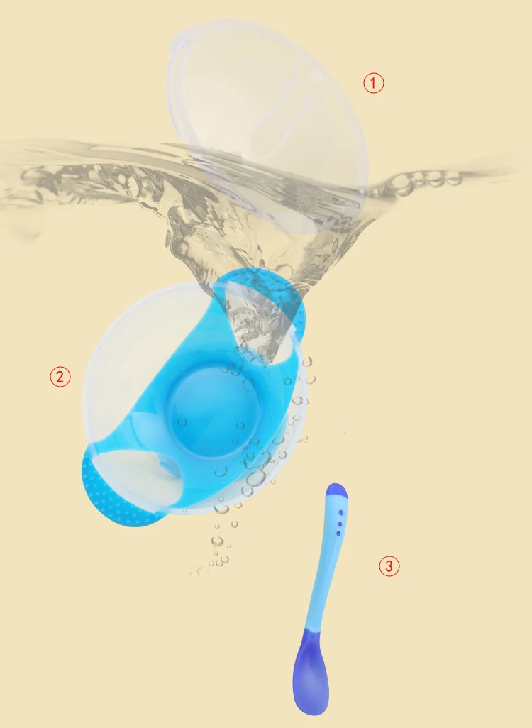 2 шт./лот, детская тарелка с датчиком температуры, ложка для кормления ребенка, миска для кормления детей, крышка для кормления ребенка, тренировочная миска с ложкой, крышка