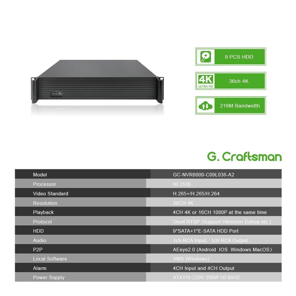 36CH 4K H.265 9 HDD Профессиональный сетевой видеорегистратор 2U запись Onvif 2 6 P2P IP камера