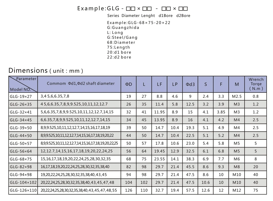 GLG-3