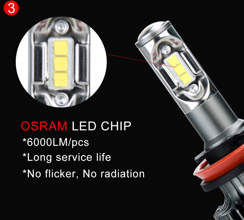 H4 LED (5)