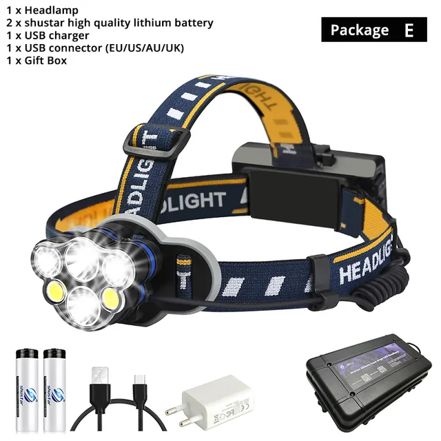 Brightest LED Headlamp Waterproof 